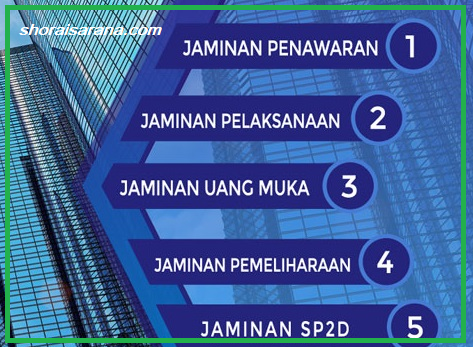 Jasa Penerbitan Bank Garansi di Mataram